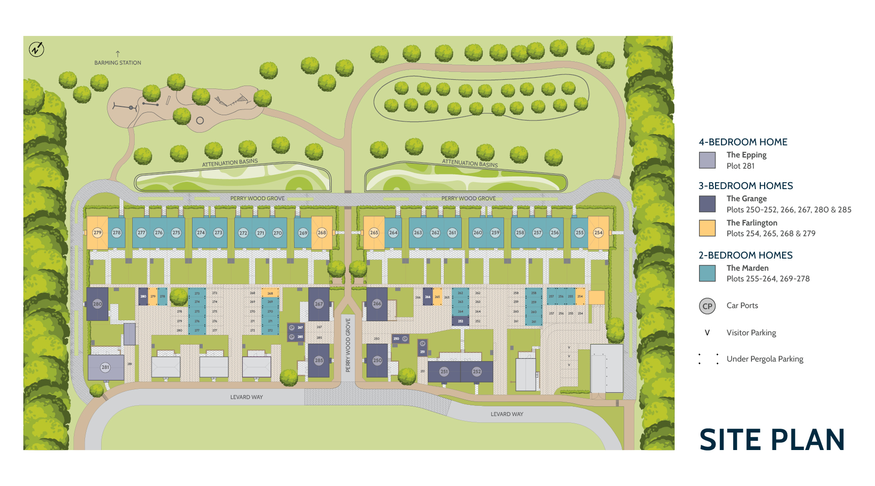 Layout
